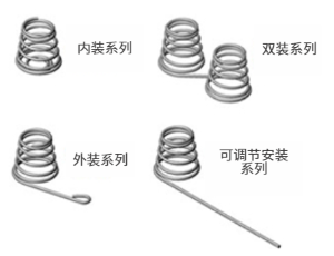 spring-mounts
